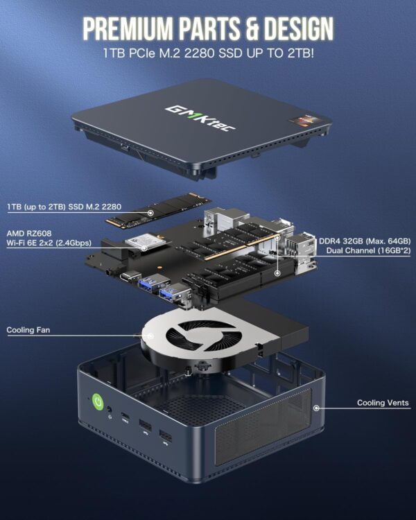 GMKtec Mini-PC 5825U - Image 4